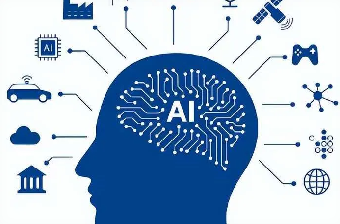安次区优化企业行业发展机遇、挑战与前景整体分析