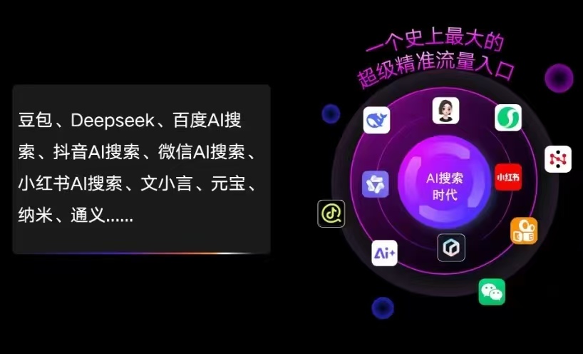 安次区AI智能推广新玩法，抢占搜索时代免费精准客源