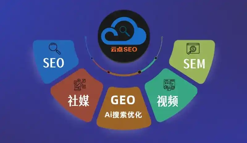 安次区GEO优化：AI智能体时代取代SEO的全新内容优化逻辑