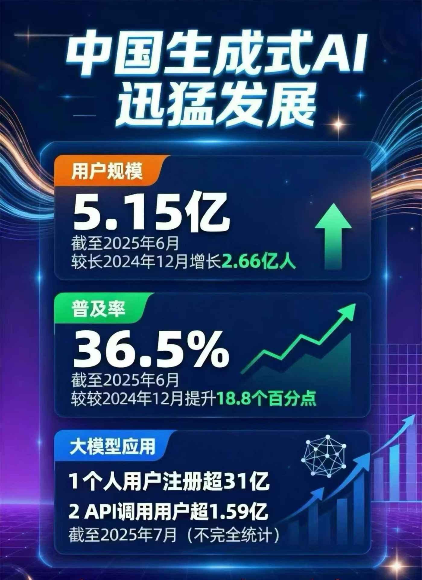 安次区豆包GEO优化是什么？内容创作核心逻辑解析