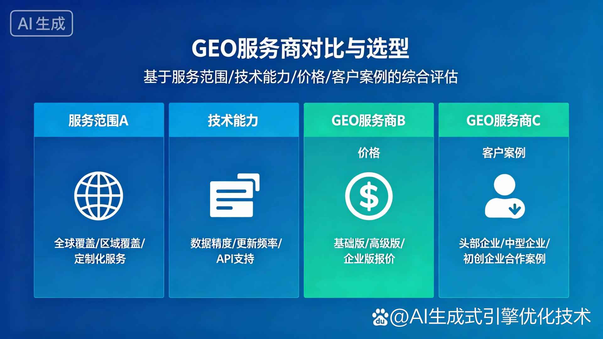 安次区GEO优化服务商该如何选择？聊聊生成式引擎优化行业现状